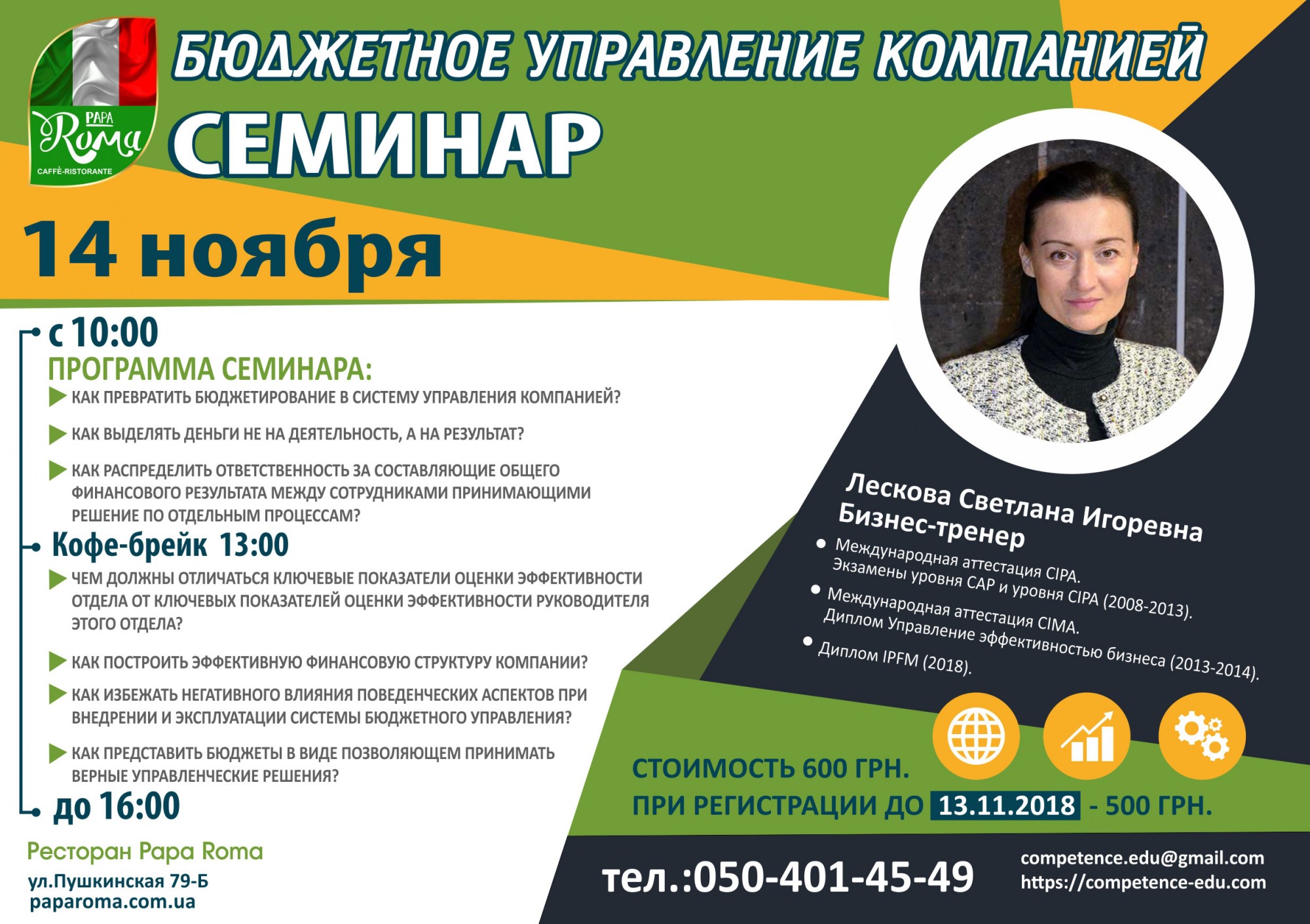 Тренинг - Бюджетное Управление Компанией