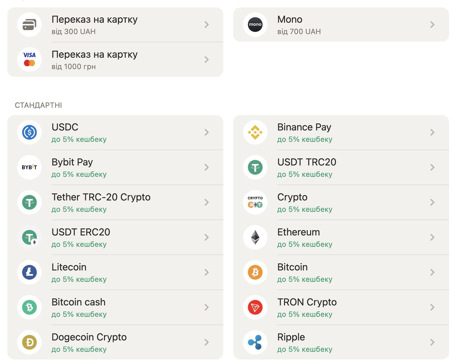 Платіжні системи